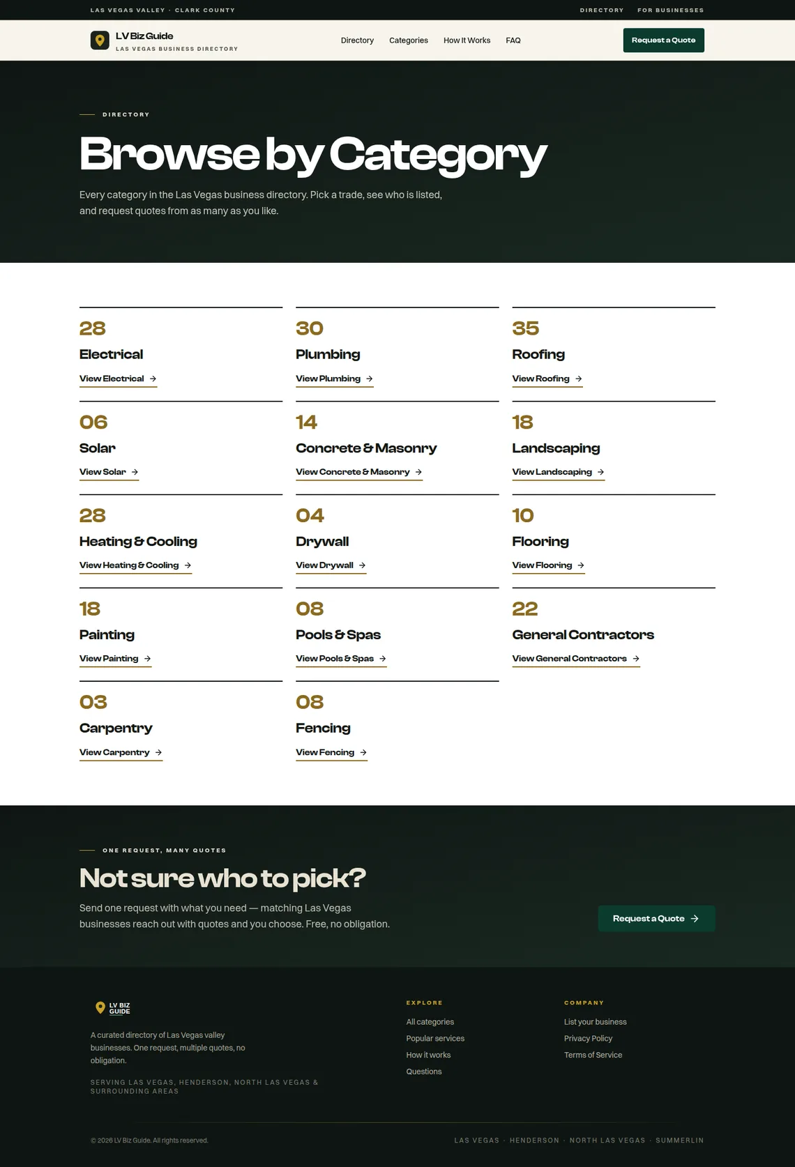 LV Biz Guide Directory page at desktop width